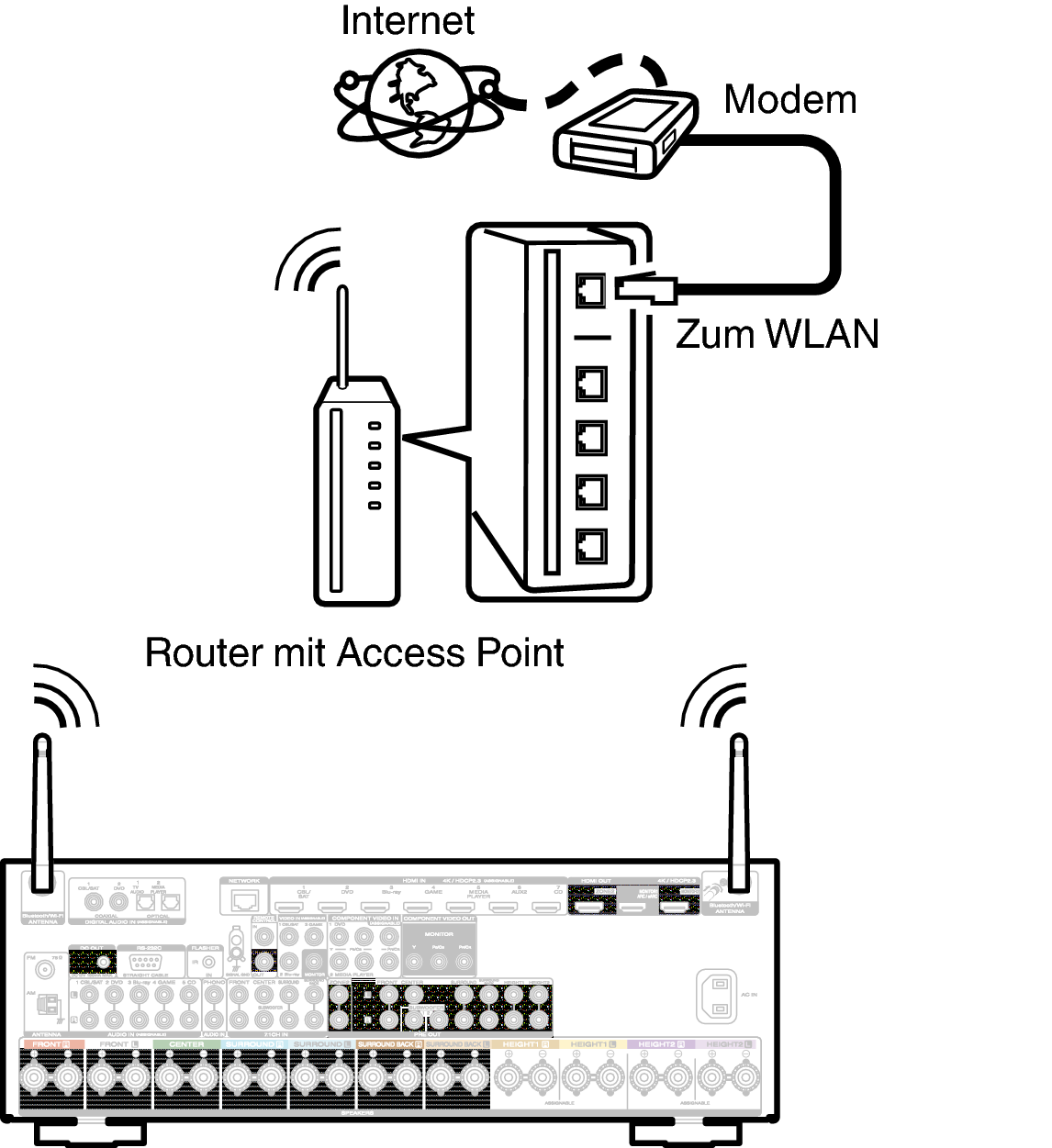 Conne Wireless S64U